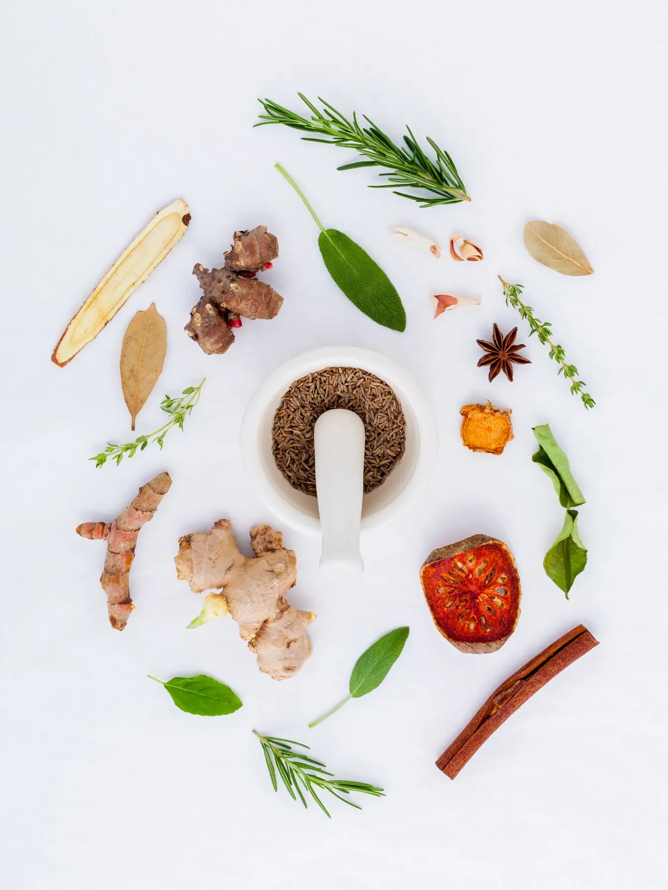  Ernährung